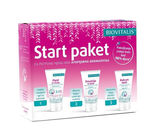 BioVitalis Start Paket Kod Atopijskog Dermatitisa