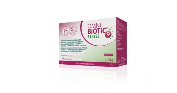 Omni-Biotic Stress